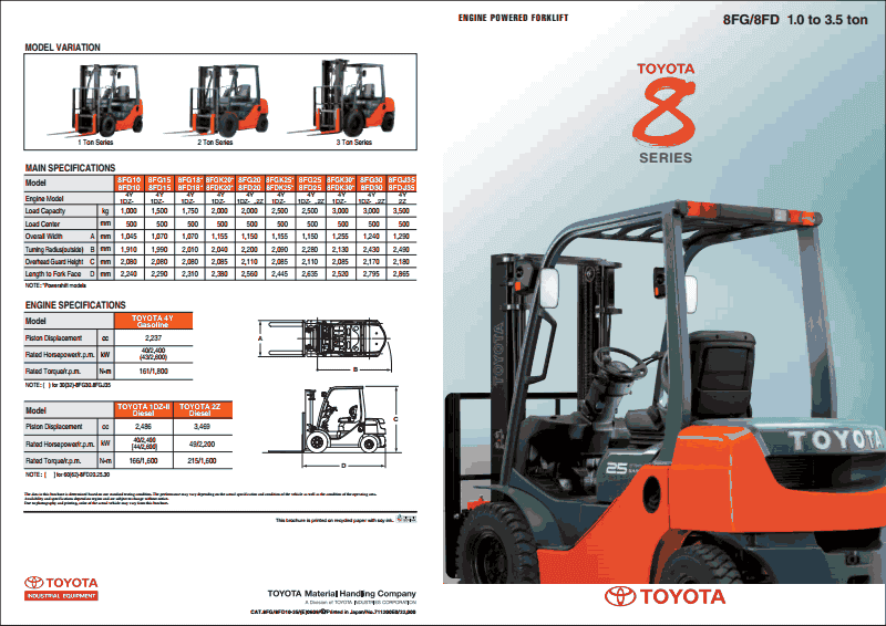 TOYOTA Forklift 8 SERIES PNEU 1-3.5 TON pdf