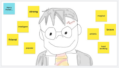 Students can use Jamboard to analyze a character.