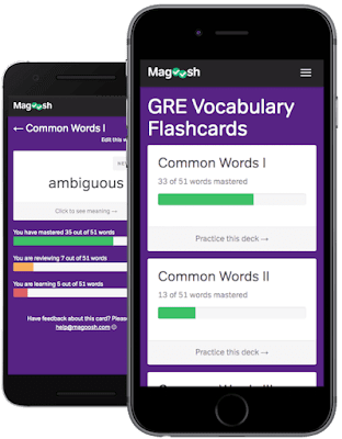 Magoosh English Vocabulary Flashcards