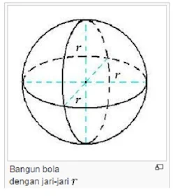 Rumus volume bola dan Contoh Soal volume bola - berbagaireviews.com