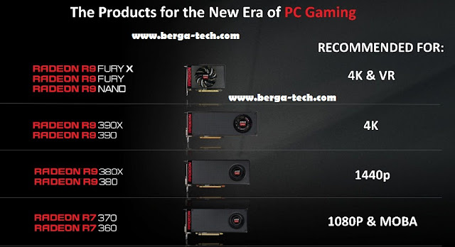 Kumpulan Driiver AMD Radeon  Software Crimson 16.1.1 Hotfix Download X86 / X64