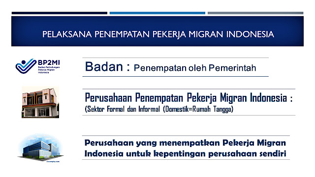 PELAKSANA PENEMPATAN PEKERJA MIGRAN INDONESIA