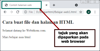 Gambar title halaman web