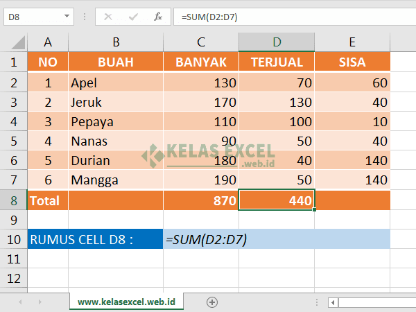 Excel Addition Formula, Subtraction, Division and Multiplication