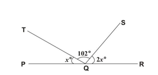angles diagram