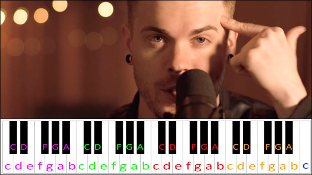 Bleak December by Set It Off Piano / Keyboard Easy Letter Notes for Beginners