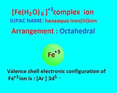 Calculate the number of unpaired electrons and LFSE of [ Fe ( H2O)6 ]+3 ion .