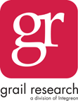 Grail Research Off-campus drive for Business Analyst - B.E/B.Tech/MBA Freshers