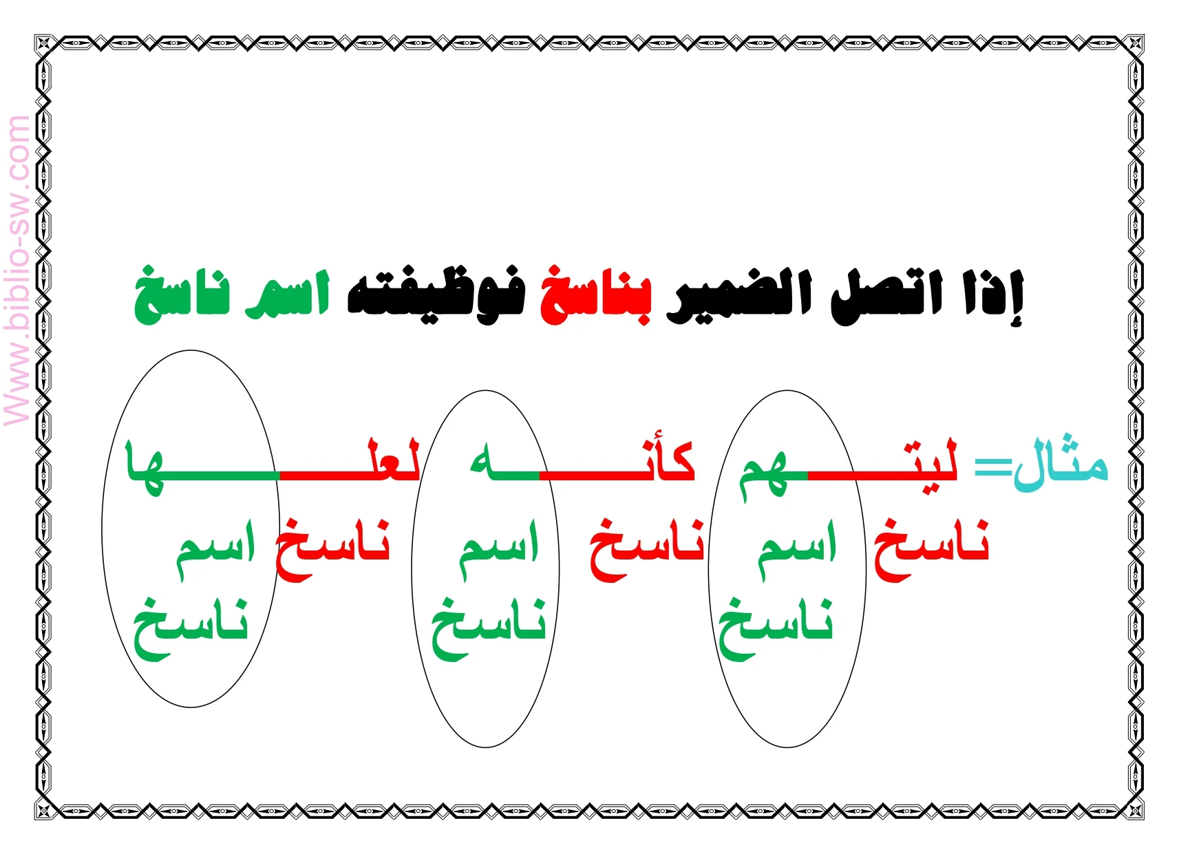 معلّقات عربية سنة سادسة