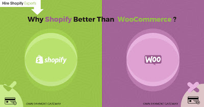 Why Shopify Better than wooCommerce