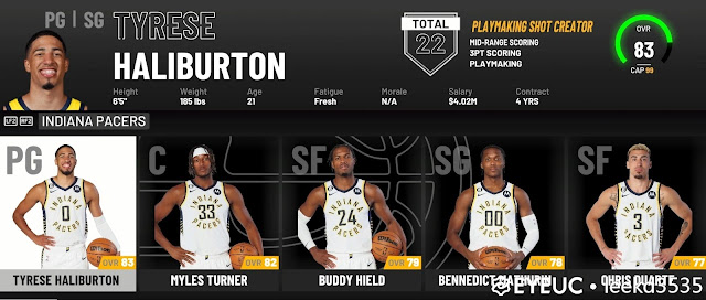 Indiana Pacers 22-23' Portraits Pack