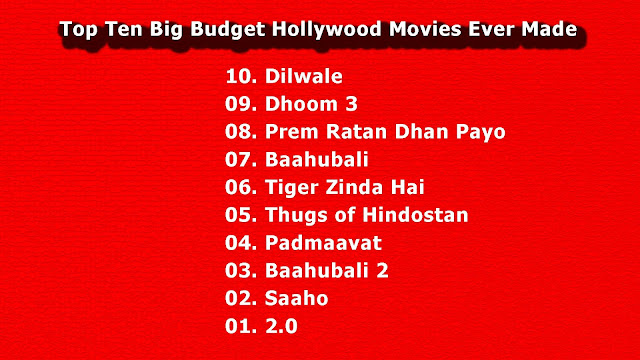 Bollywood Top Ten Big Budget Movies Ever Made