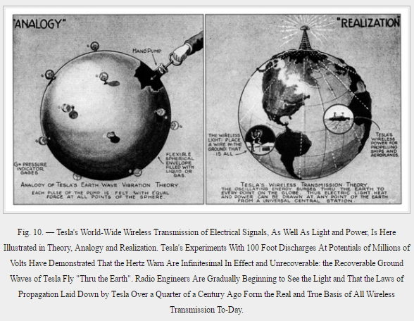 argumen flat earth, bumi datar, bantahan flat earth, bantahan bumi datar, bantahan flat earth 101, bukti bumi bulat, bukti bumi datar, bumi datar palsu, konspirasi flat earth