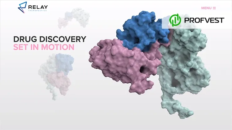 IPO от компании Relay Therapeutics перспективы и возможность заработка