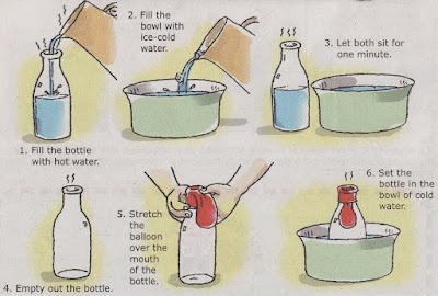 Experiments On Air Pressure At Home