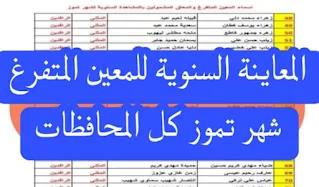 المعاينة السنوية للمعين المتفرغ لشهر تموز نينوى كركوك ديالى