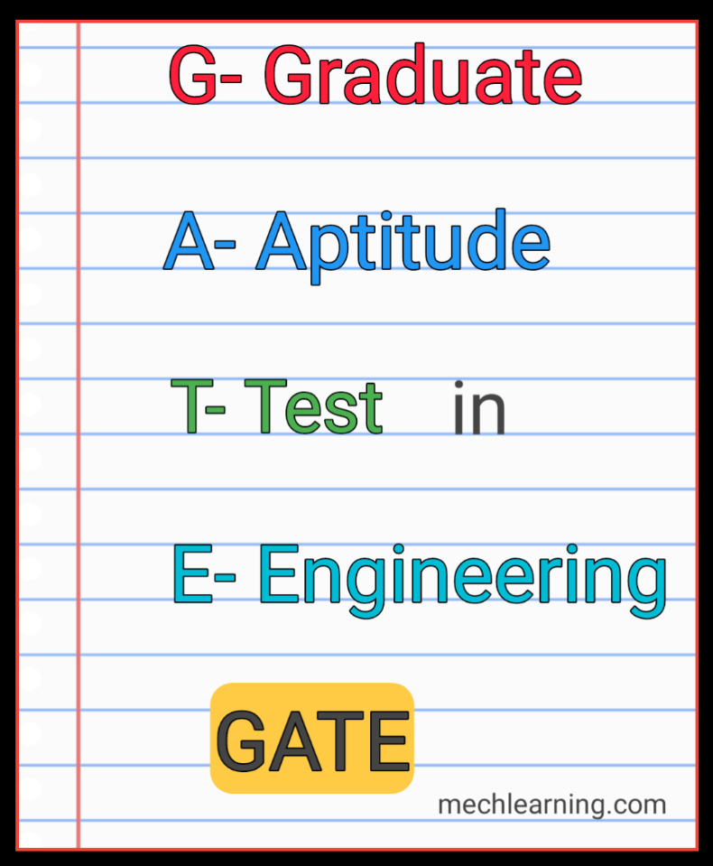 Mechanical engineering gate syllabus