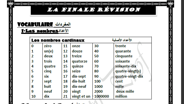 مذكرة مراجعة فرنساوي للصف الاول الثانوي ترم اول 