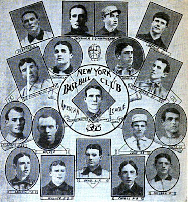 1903 New York Highlanders