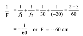 Solutions Class 12 Physics Chapter-9 (Ray Optics and Optical Instruments)