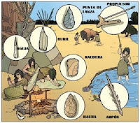 Resultado de imagen de herramientas del paleolítico