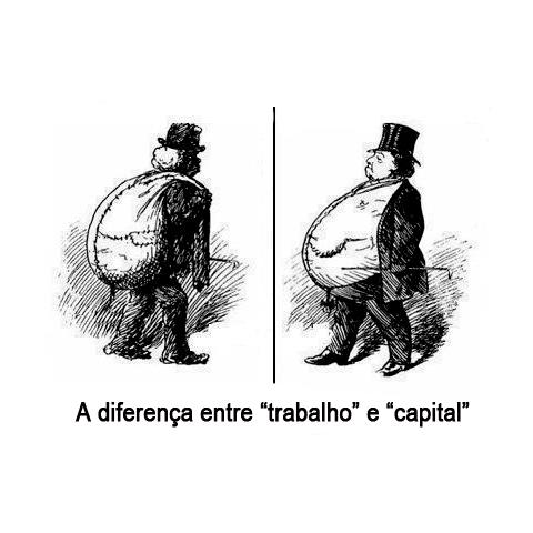 Resultado de imagem para capital x trabalho