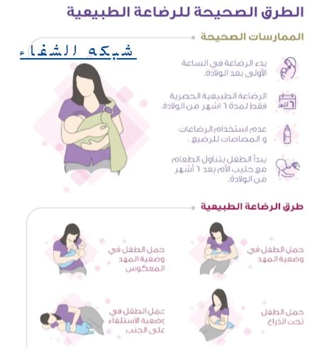 نصائح للرضاعه الطبيعيه .