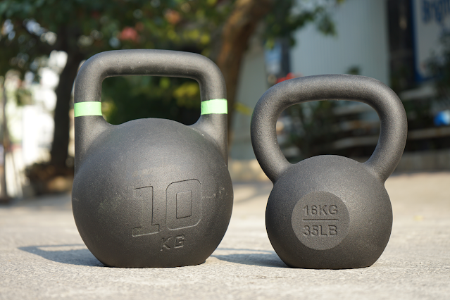 What kettlebell size should i use