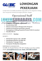 Open Recruitment at Globe Rent a Car Surabaya Desember 2019