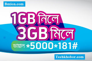 Grameenphone-200-Data-Bonus-on-1GB 