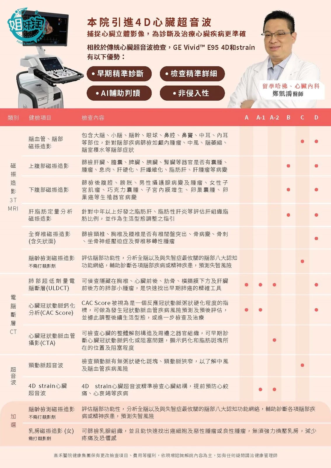 高禾醫院價目表