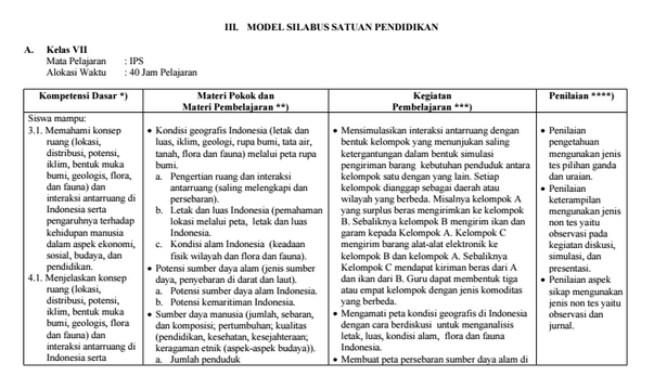 Download SILABUS, KI, KD dan Contoh RPP IPS Kelas 7, 8, 9 