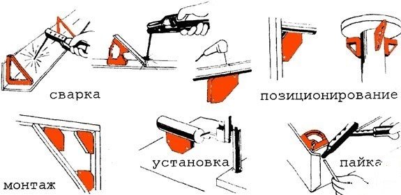 Услуги сантехника в Москве и Московской области