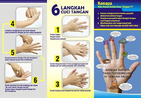 6 Langkah Cuci Tangan