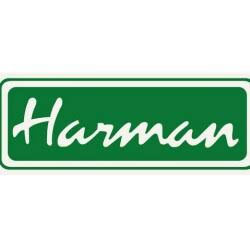 Harman Finochem | Walk-in interview for QC-API on 27th Dec 2020