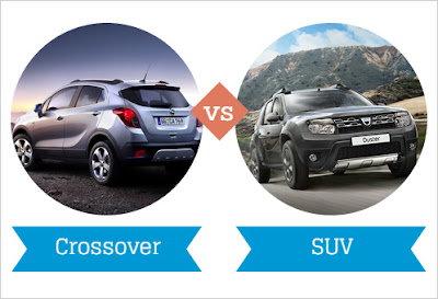 SUV vs crossover