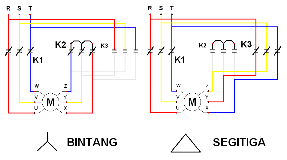 MOTOR 3 FASA | PEMBORONG INTALANSI LISTRIK RUMAH TANGGA