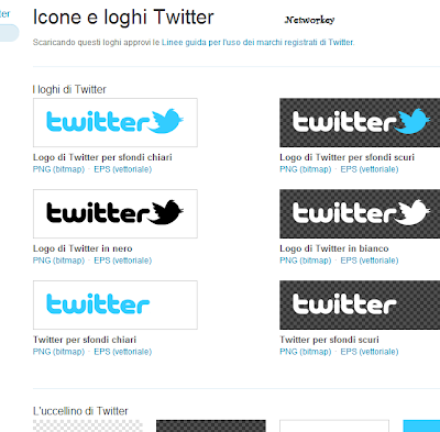 loghi icone twitter