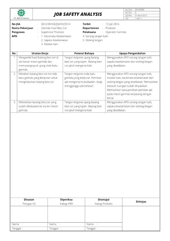 tiap urutan langkah kerja suatu pekerjaan Job Safety Analysis (JSA)