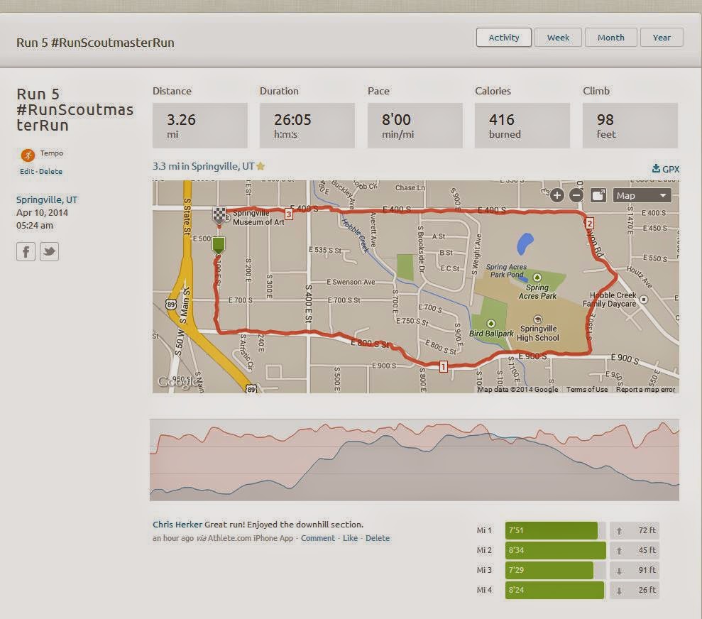  https://www.athlete.com/stats/run/44096/run-5-runscoutmasterrun