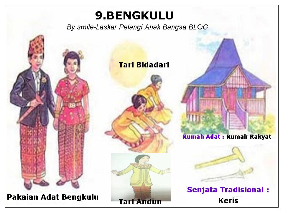 Pramuka dalam Pesona Kebudyaan Indonesia: Pramuka dalam Pesona Budaya