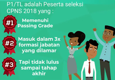 siapa mereka yang berstatus P1/TL