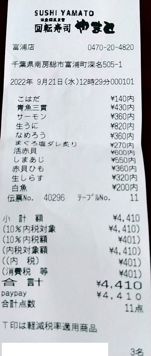 回転寿司やまと 富浦店 2022/9/21 飲食