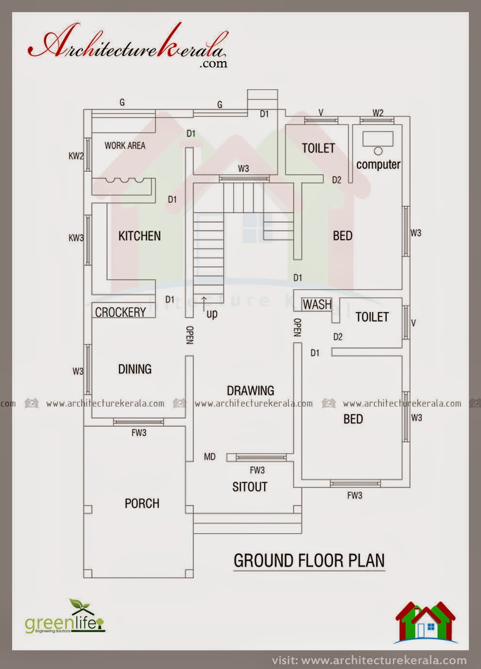 CONTEMPORARY ELEVATION  AND HOUSE  PLAN  ARCHITECTURE KERALA 