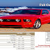 Cheap car insurance in Florida