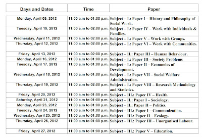 M.S.W. PART I, MSW 1st Year 2012 Exam Time table, 2012 Exam Time Table Mumbai University