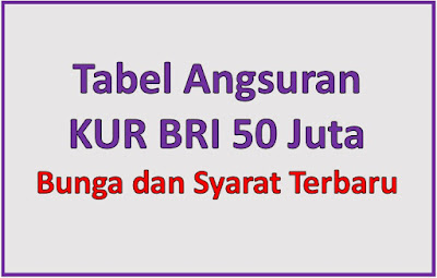 Tabel Angsuran KUR BRI 50 Juta: Informasi Lengkap dan Persyaratan