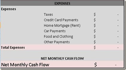 expenses