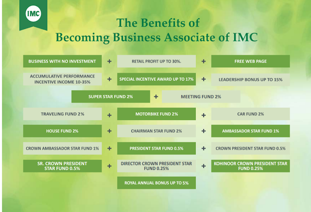 IMC Business Plan