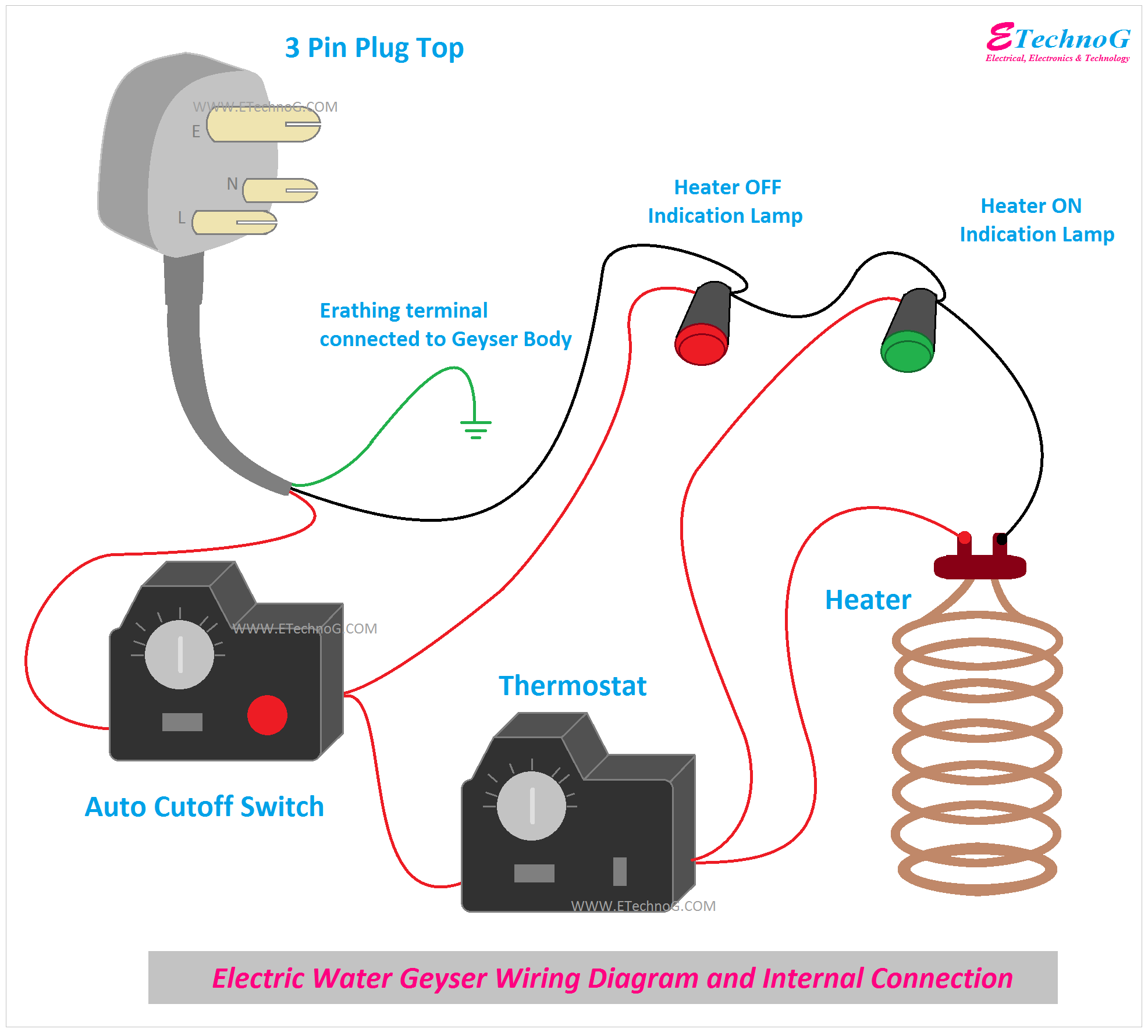 Electric Geyser Wiring Diagram And